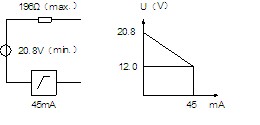  MDSB309-45MA